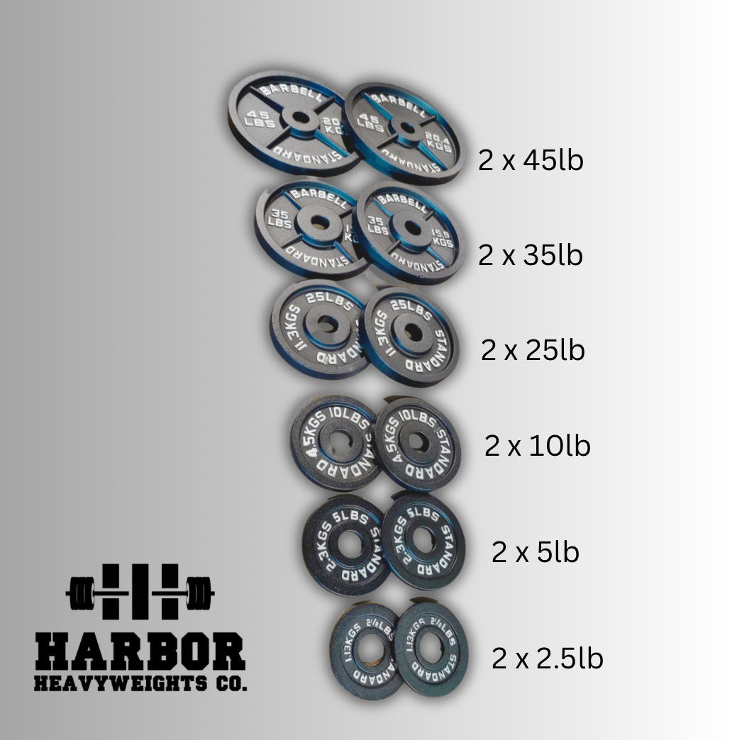 Olympic Cast Iron Weight Plate 245 lb set