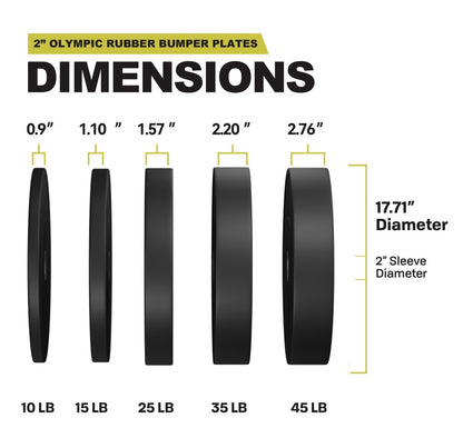 Single Black Elite Impact Rubber Bumper Plates